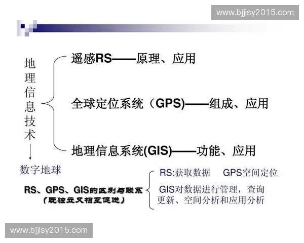 封闭训练模式在提高运动员竞技水平中的应用与实践研究 封闭训练模式在提高运动员竞技水平中的应用与实践研究