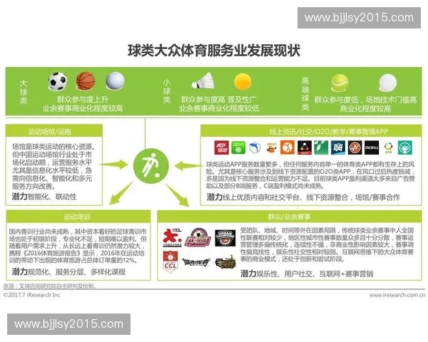 构建现代化体育产业链推动体育经济高质量融合发展路径研究