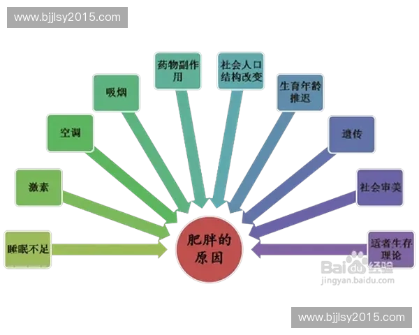 体育教育学视角下的身体素质提升与心理发展融合路径研究