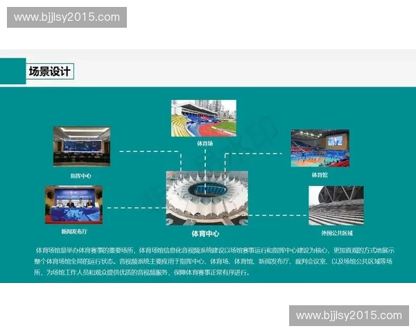 打造智慧体育票务生态提升赛事观众体验与市场运营效能