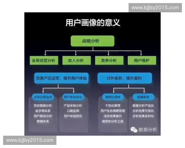 围绕竞技节奏构建高效战术体系与团队协同机制的全面深度策略探讨